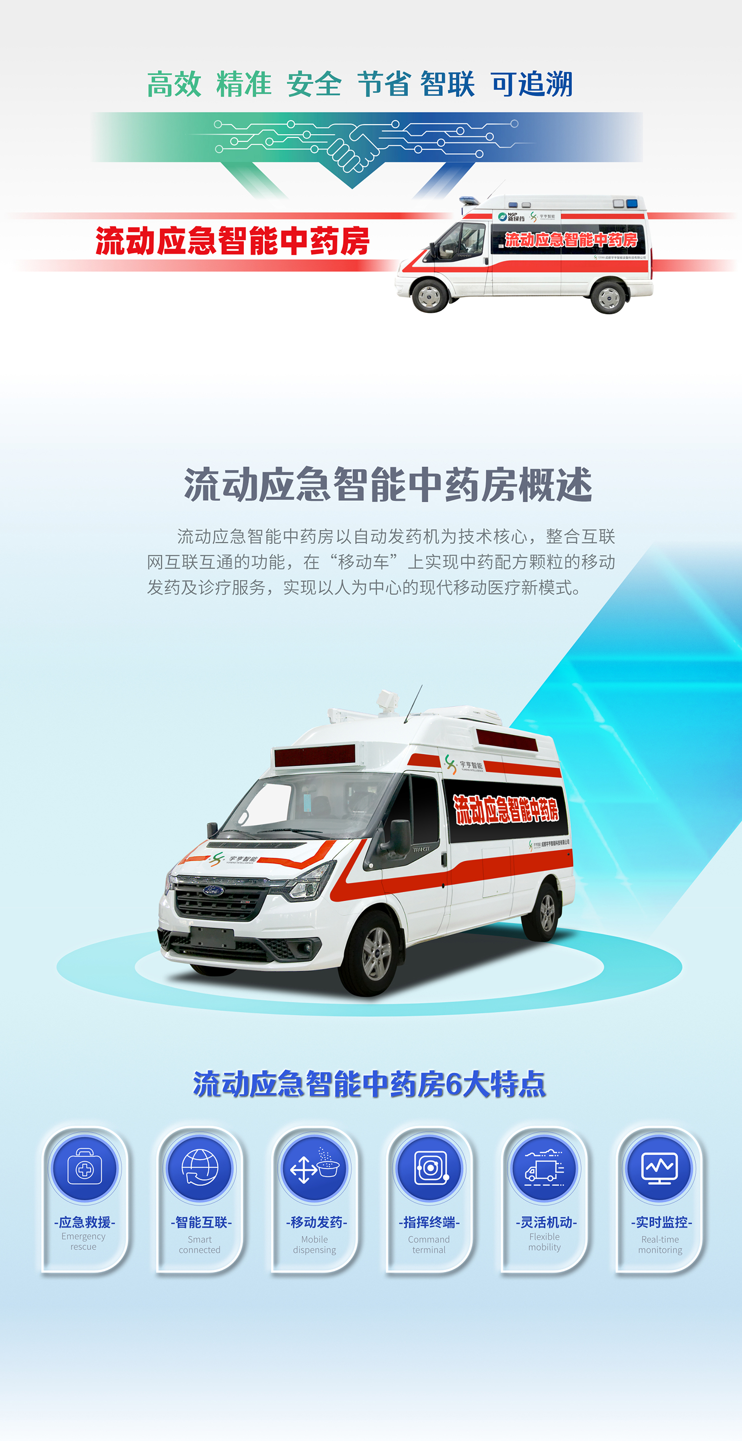 流動車宣傳圖（宇亨提供）20221202-11.jpg